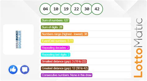 megabucks ma|Megabucks Results and Numbers .